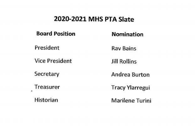 2020-21 Madera HS PTA Slate of Officers 